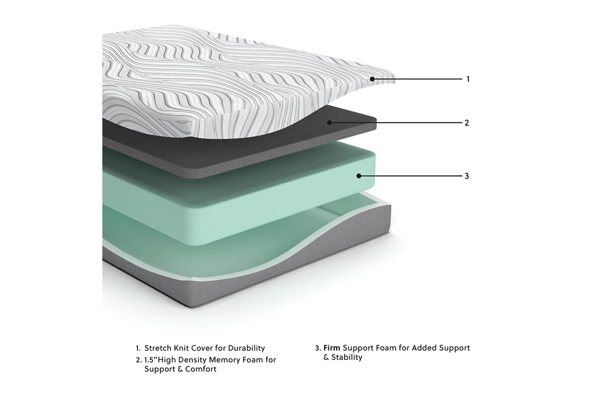 Sleep Essentials 10 Inch Medium Memory Foam Queen Mattress