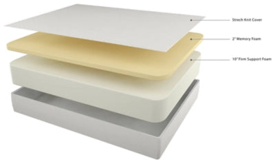 Chime Full Mattress Memory Foam 12" Inches